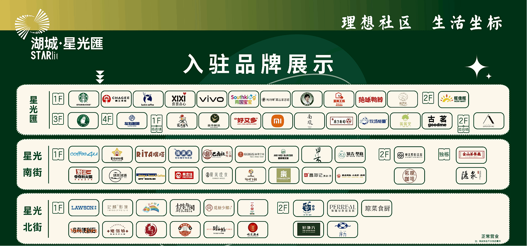 湖城星光匯入驻品牌展示